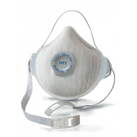 PROTECCIÓN RESPIRATORIA